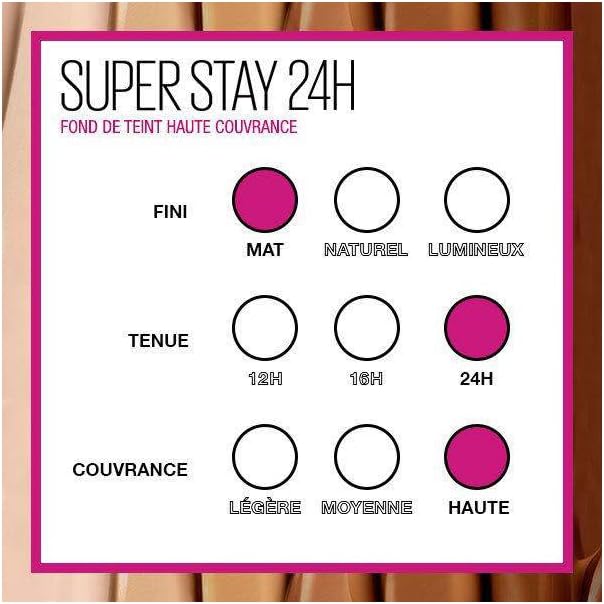 MAYBELLINE NEW YORK Superstay 24H foundation 34 Soft Bronze 30ml